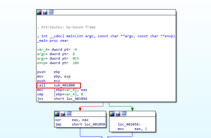 Main calls single subroutine
